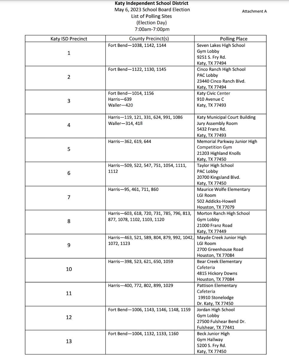 saturday-may-6-election-the-candidates-and-where-to-vote-covering-katy-news